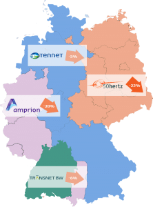 Übertragungsnetzbetreiber